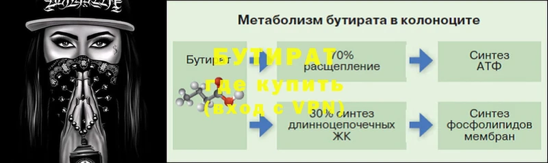 Бутират BDO  Зеленокумск 